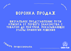 Воронка продаж